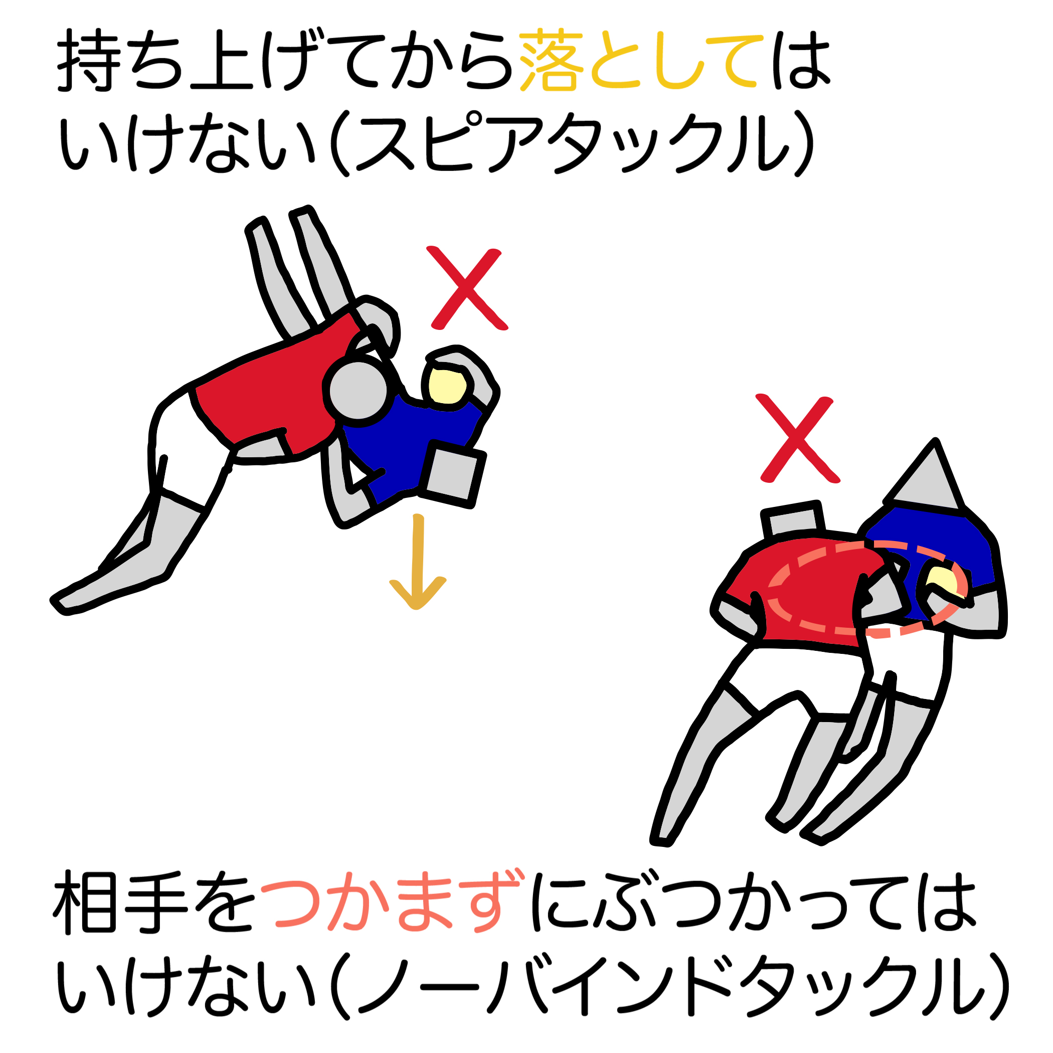 危険なタックル①